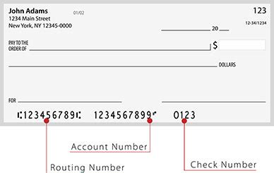 unison credit union routing number